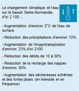 Changement climatique et l'eau sur le bassin Seine Normandie