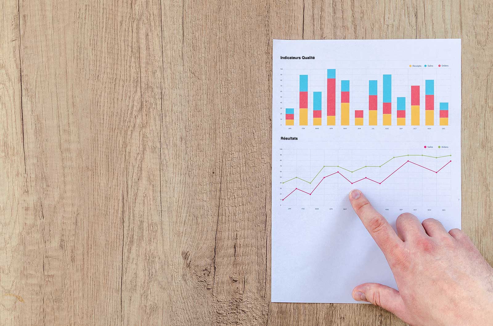 Consultez le Rapport sur le prix et la qualité de service 2018