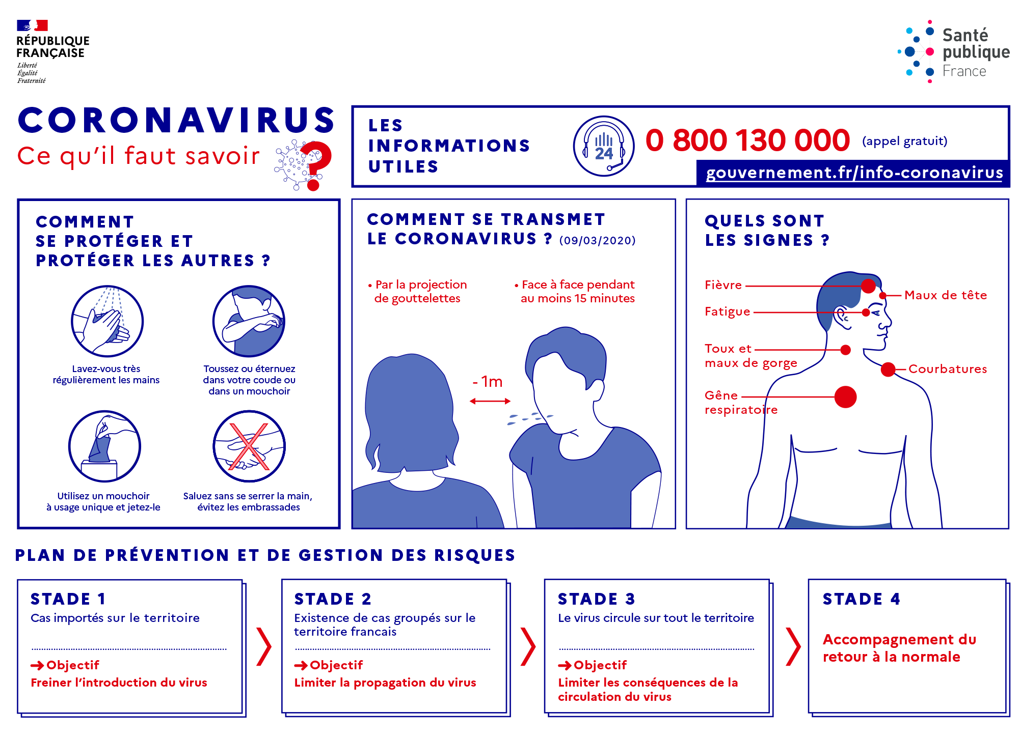 Coronavirus COVID-19 : Sénéo assure la continuité d’activité du service public de l’eau potable