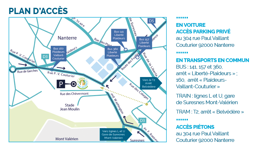 Plan d'accès Jardin de Valérien