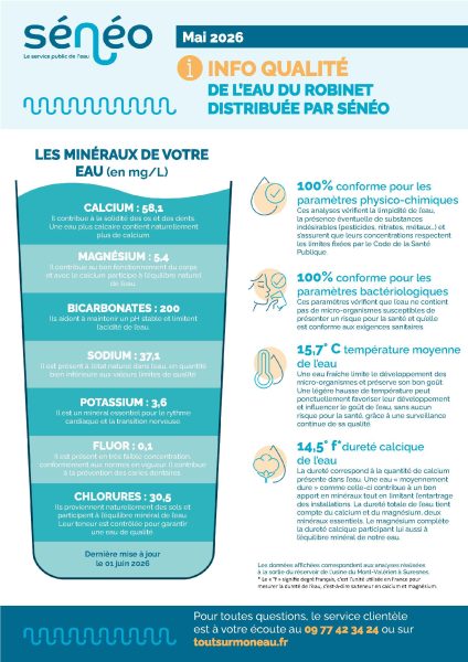 Sénéo vous informe sur la qualité de l'eau potable avec le bulletin de surveillance du mois de mai dans les Hauts-de-Seine